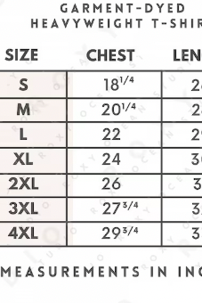 Measurement Chart